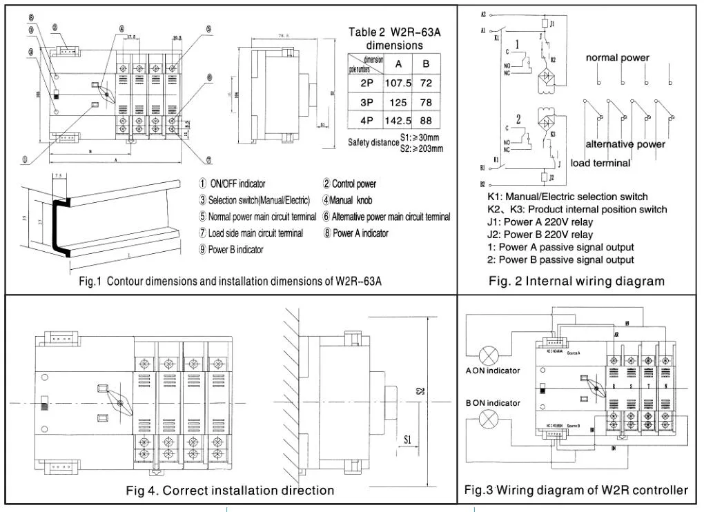 W2r -100 16A 63A 100A 2p 3p 4p ATS 230V Automatic Transfer Switch ATS Electrical Switch DIN Rail Type